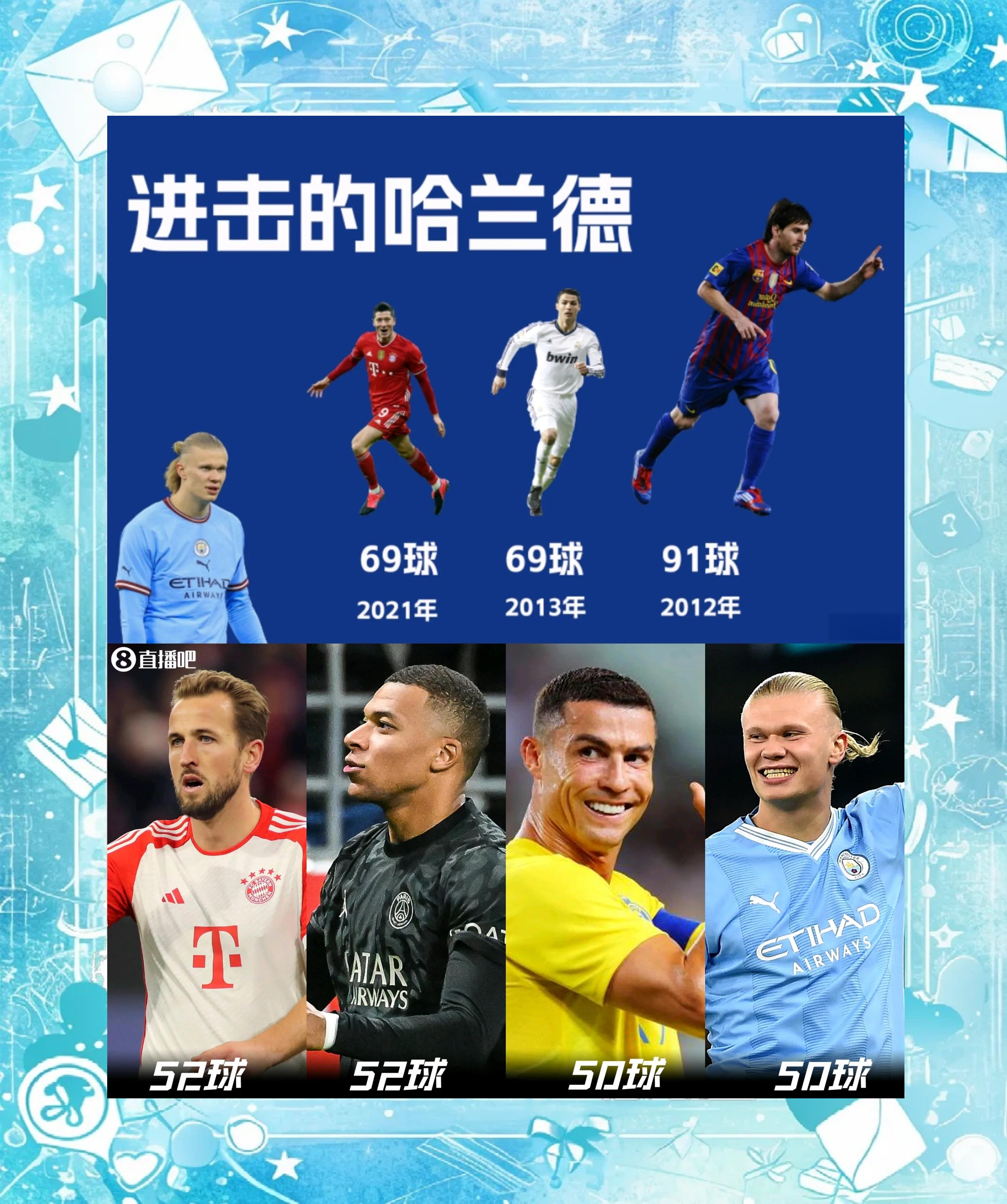 哈兰德连续十二场比赛得分超过出色防守，SKT不断突破！-爱游戏app